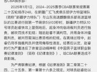 开云体育网站-关于篮球裁判执法标准再次受到质疑，或将影响比赛公平性的信息