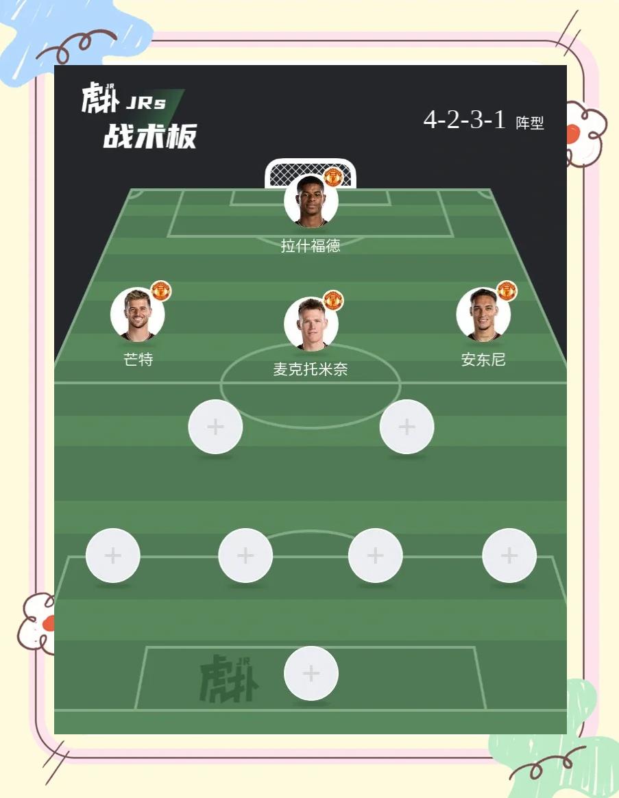 包含曼联战术调整，关键球员或将首发出战的词条